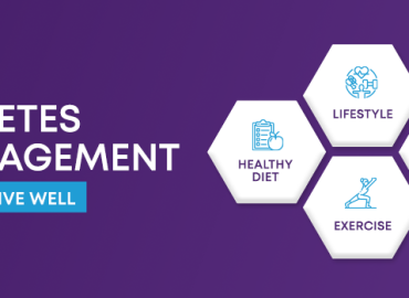 Manage diabetes effectively with expert care at Shubh Super Speciality Center, Aligarh.